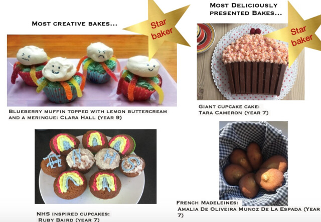 Quarantine Bakes - Cupcakes